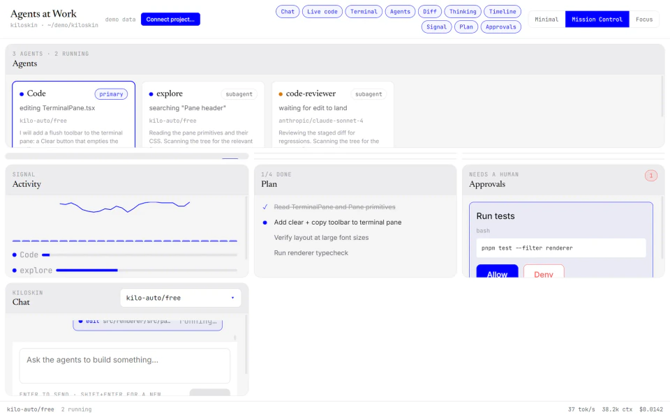 Kiloskin Mission Control layout: three agent cards labelled Code, explore and code-reviewer above activity, plan and approval panels.