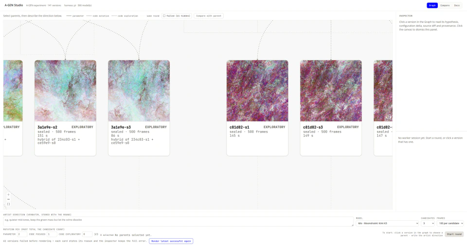 Graph view: six code-exploratory siblings of one parent, each rendered at 500 frames, one dotted exploration edge above them, with the inspector open